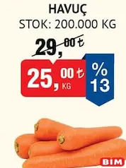 HAVUÇ KG fiyat ve kampanya bilgisi